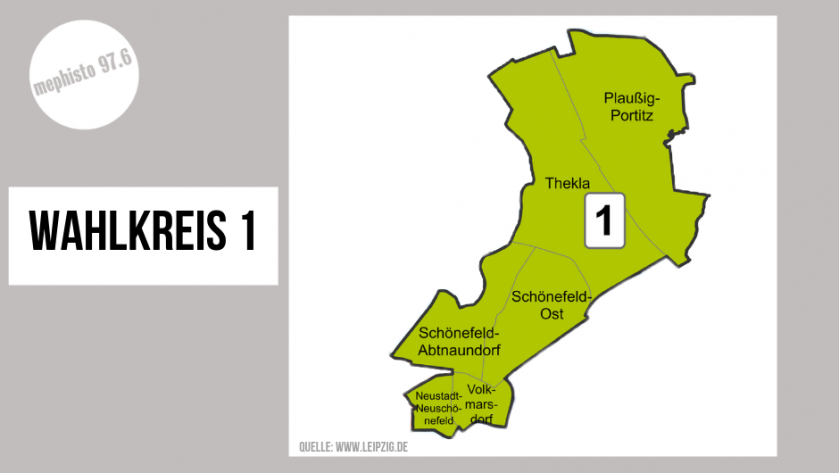 Stadtratswahl Leipzig 2019 - Wahlkreis 1